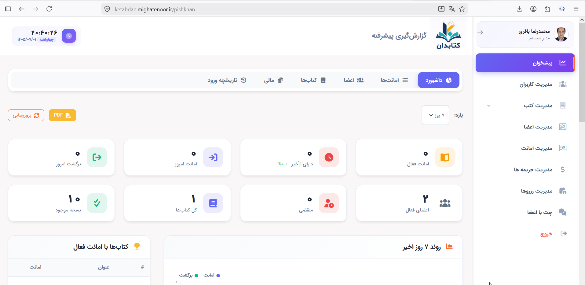 نمای پنل مدیریت کتابداری کتابدان